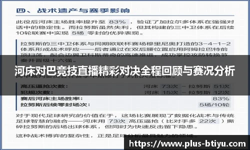 河床对巴竞技直播精彩对决全程回顾与赛况分析